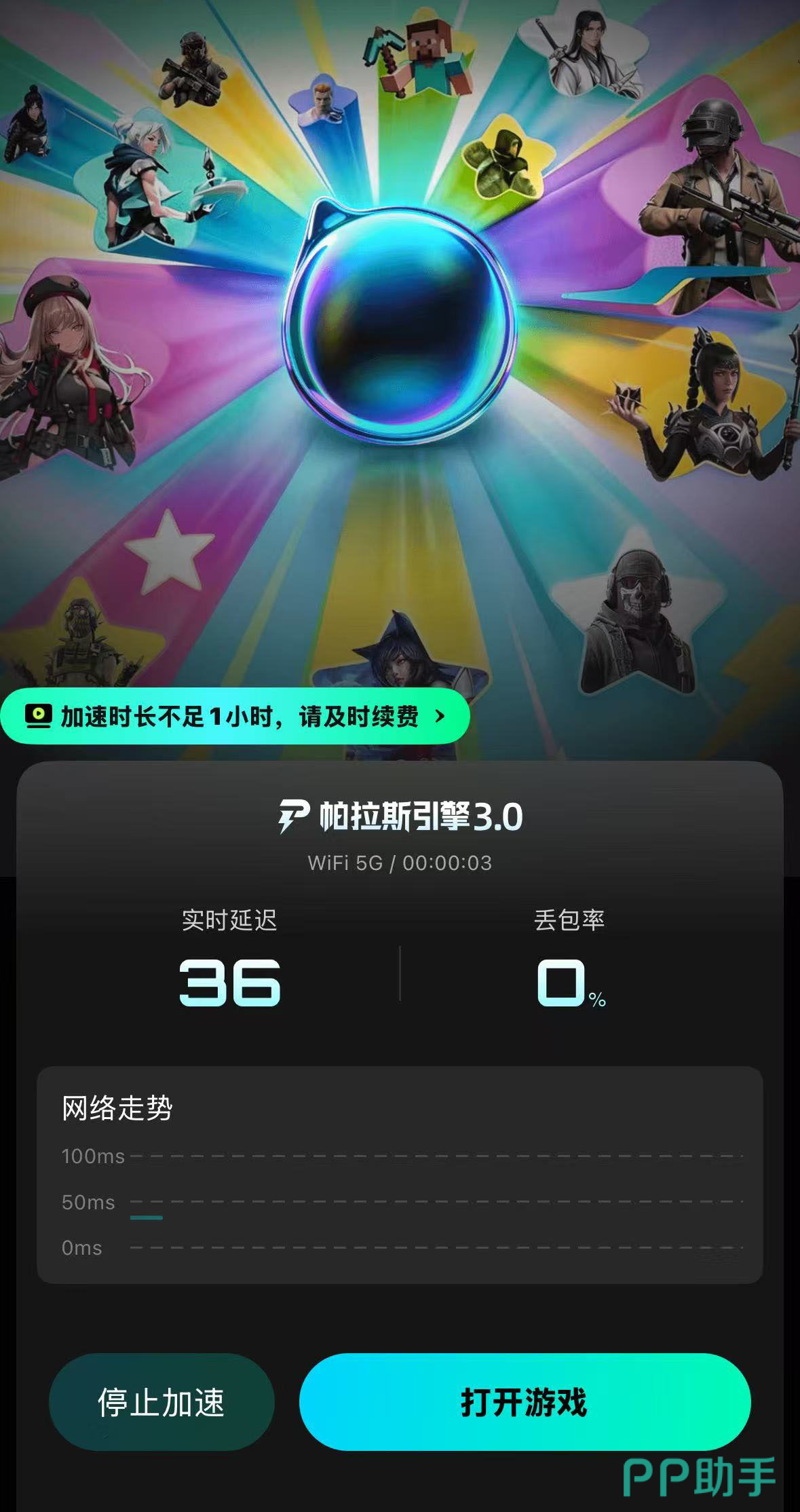 传奇真手游加速器实测总结图:六款产品核心指标雷达对比