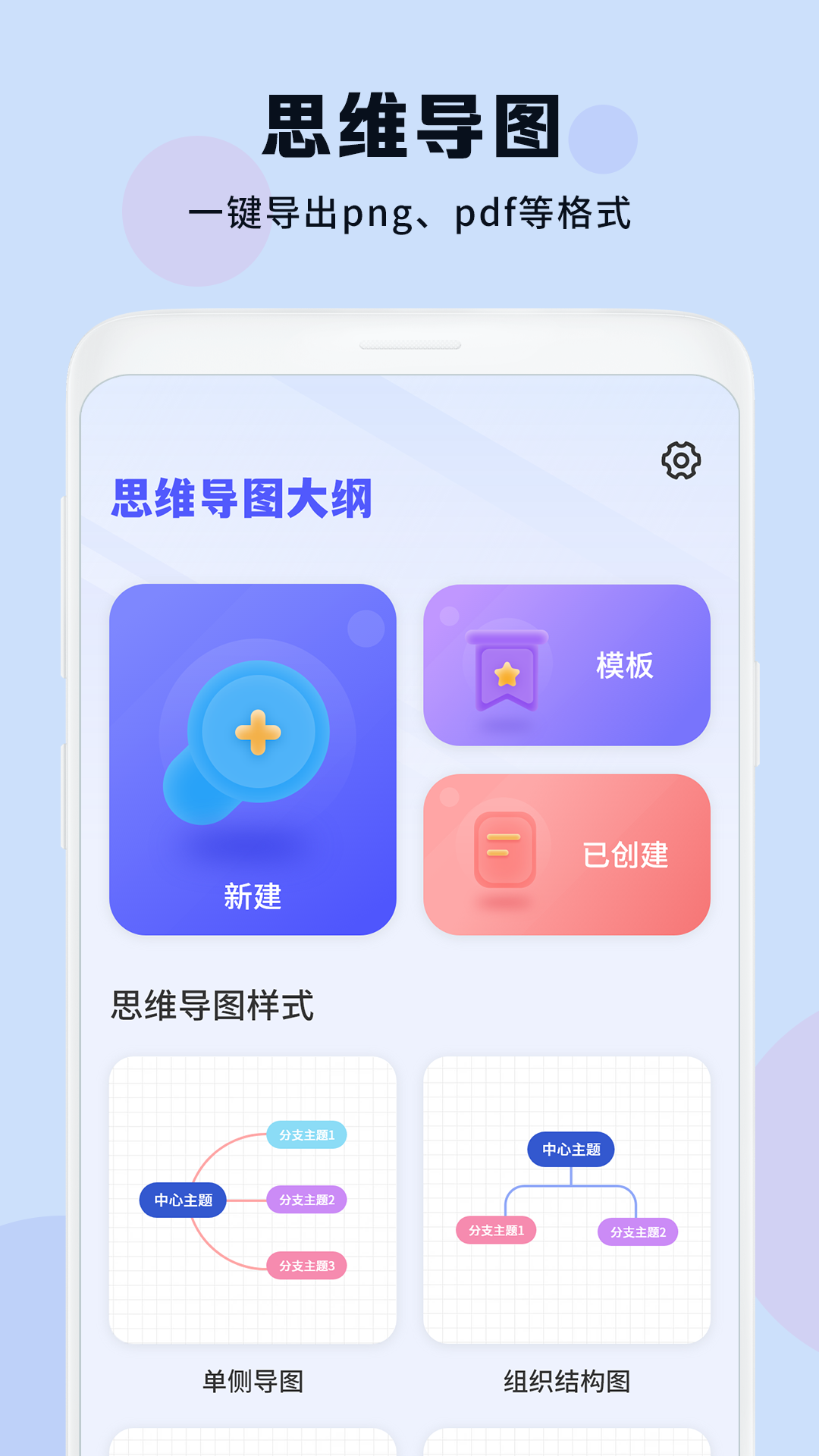 思维导图软件分享 2026年不用钱实用的思维导图工具对比