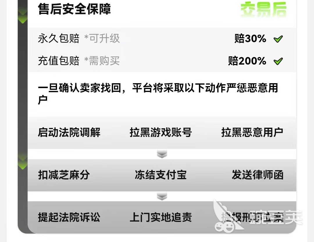 交易猫APP界面截图：光遇专区商品列表与官方验号标识