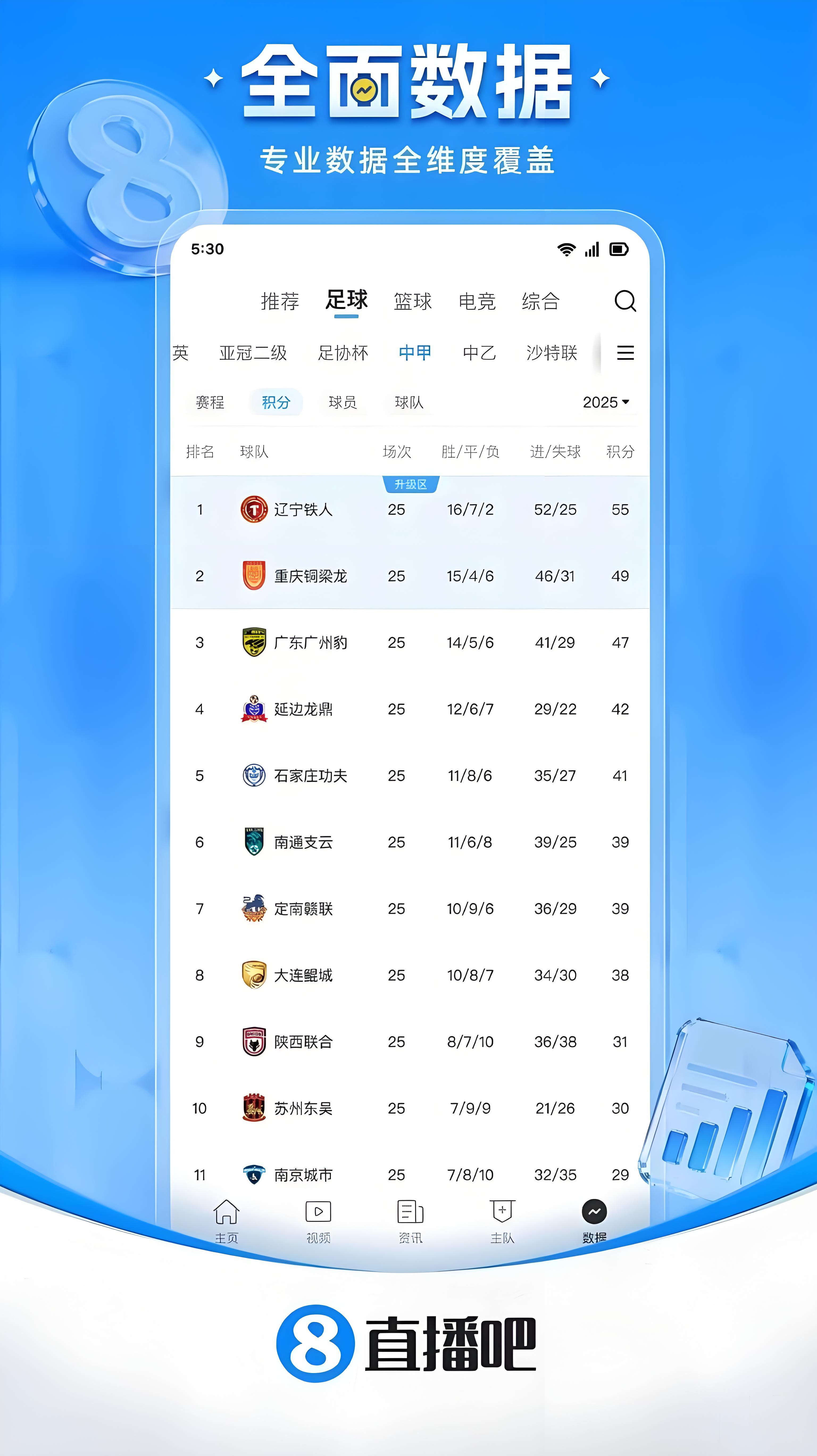 不用钱看球APP分享 人气高且稳定流畅的足球直播软件下载