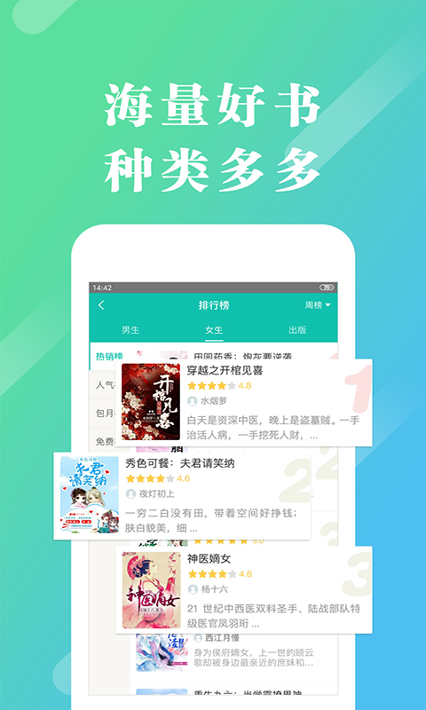 不用钱小说软件分享 免费小说阅读APP下载合集
