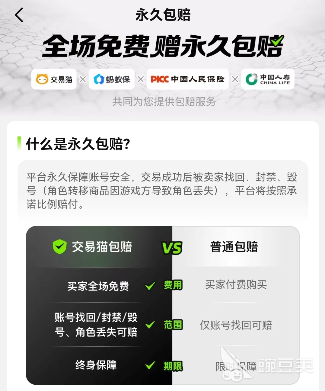 光遇账号交易总结配图：交易猫售后保障流程示意图