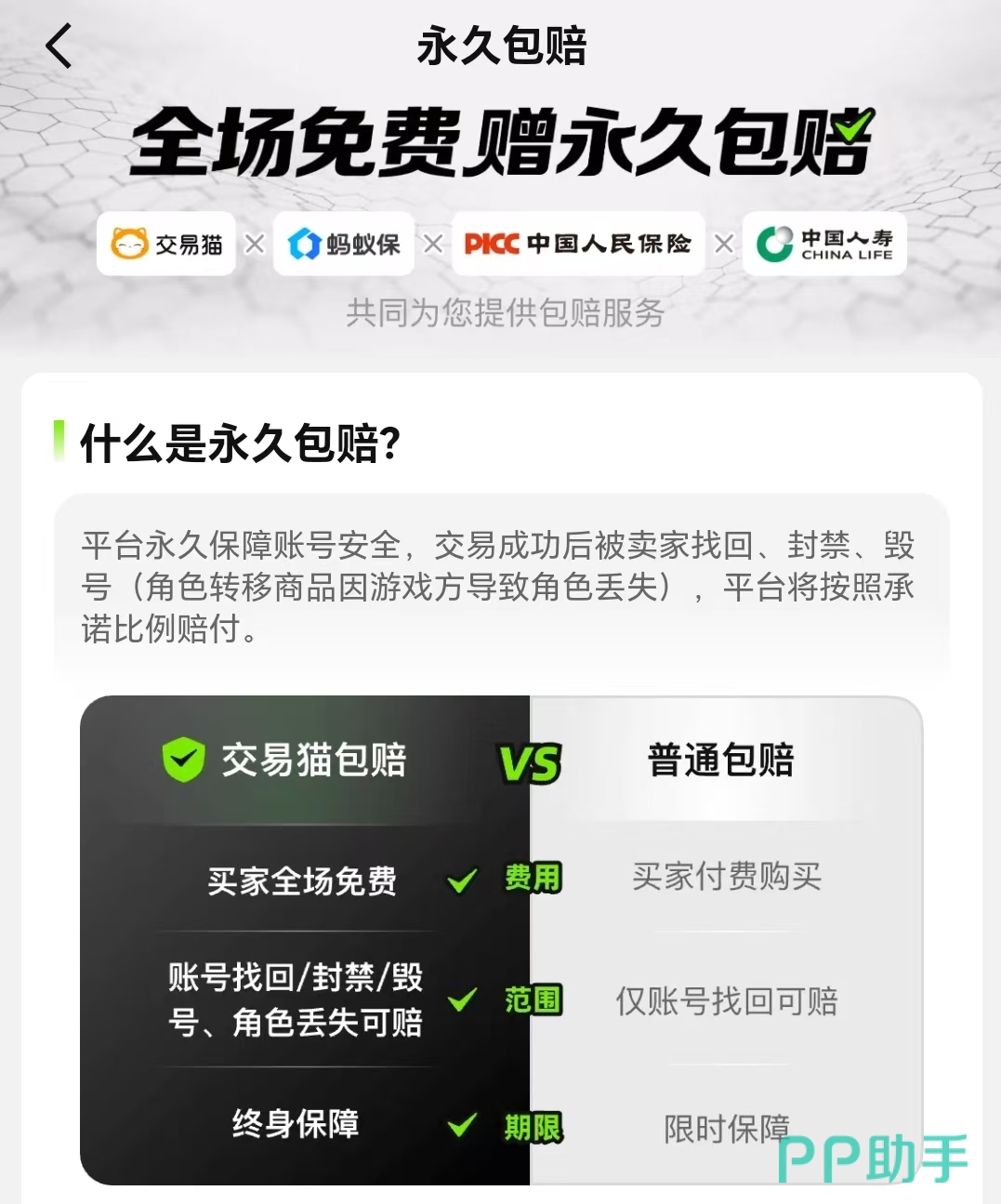 光遇账号交易总结配图:交易猫售后保障流程示意图