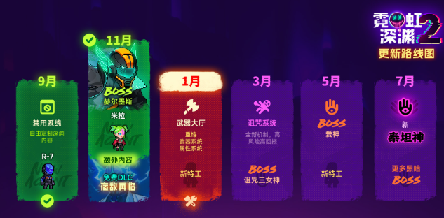 霓虹深渊2手机版赫尔墨斯强度排行解析 霓虹深渊2手机版赫尔墨斯实战表现与角色定位分析