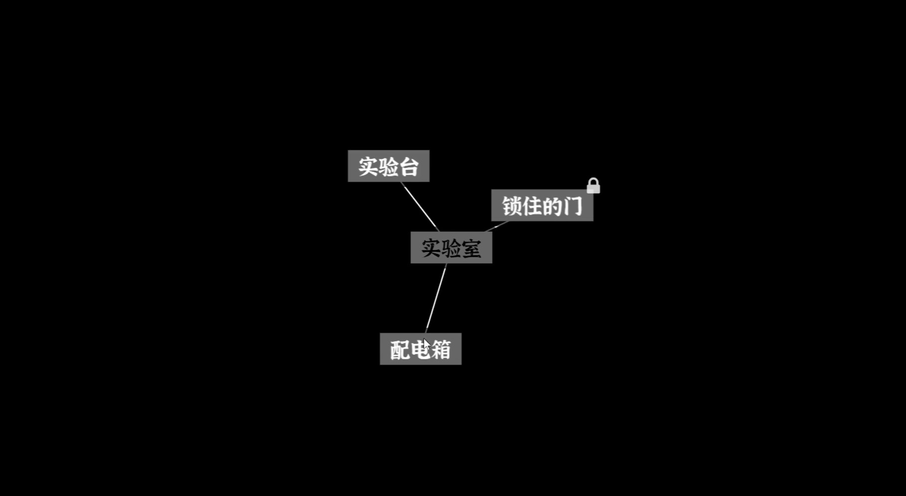文字密室逃脱第三关精神病院通关教程 文字密室逃脱第三关精神病院详细解谜步骤