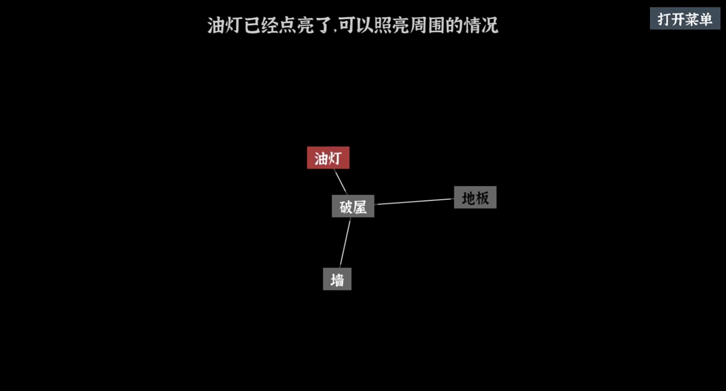 文字密室逃脱地下室通关教程 文字密室逃脱第六关详细解谜步骤