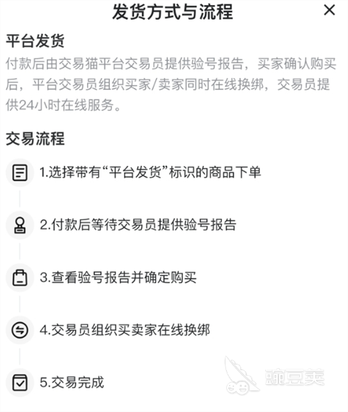 交易猫APP订单流程图：下单-验号-换绑-交付全流程可视化示意