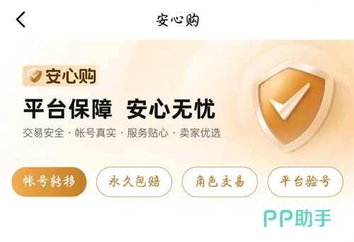 交易猫安心购服务说明图:永久包赔与售后响应流程