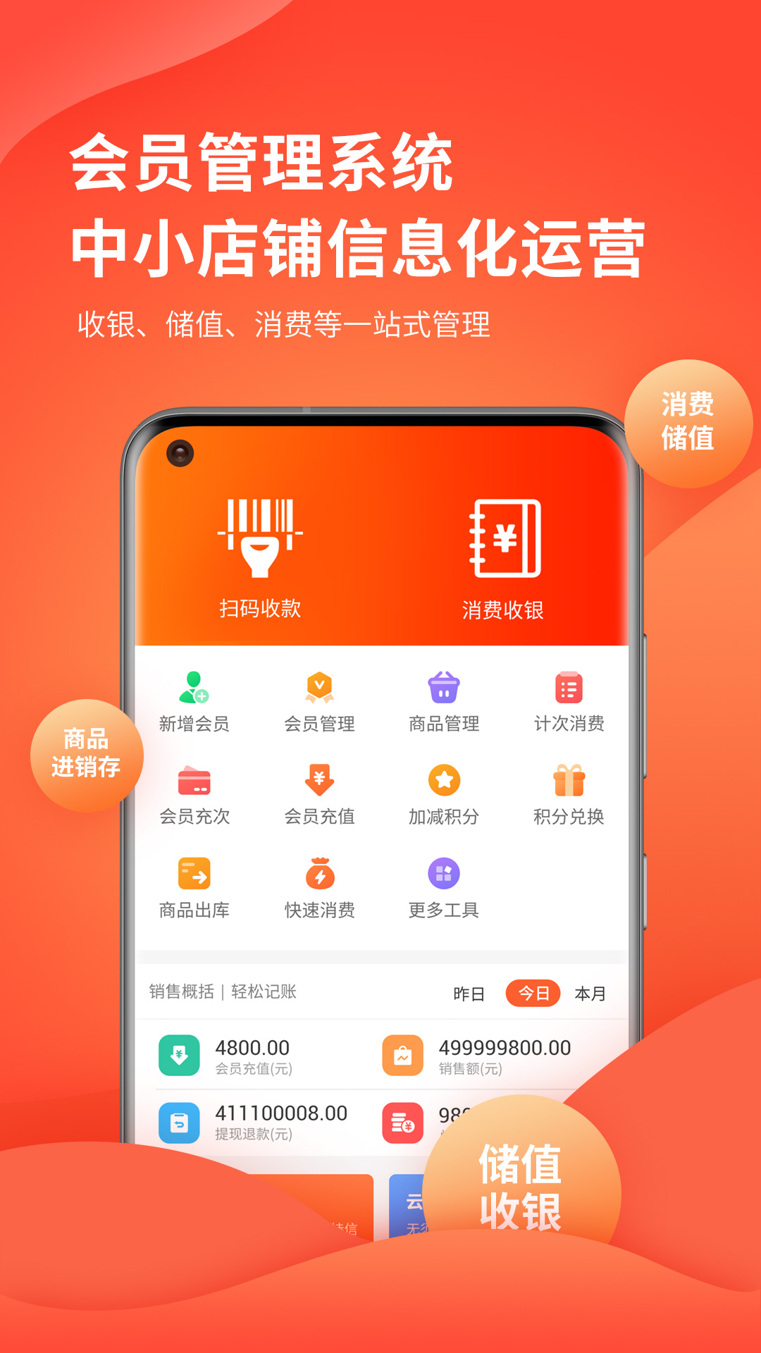 门店会员管理系统App分享 2026榜单合集4实用门店会员管理工具before_2
