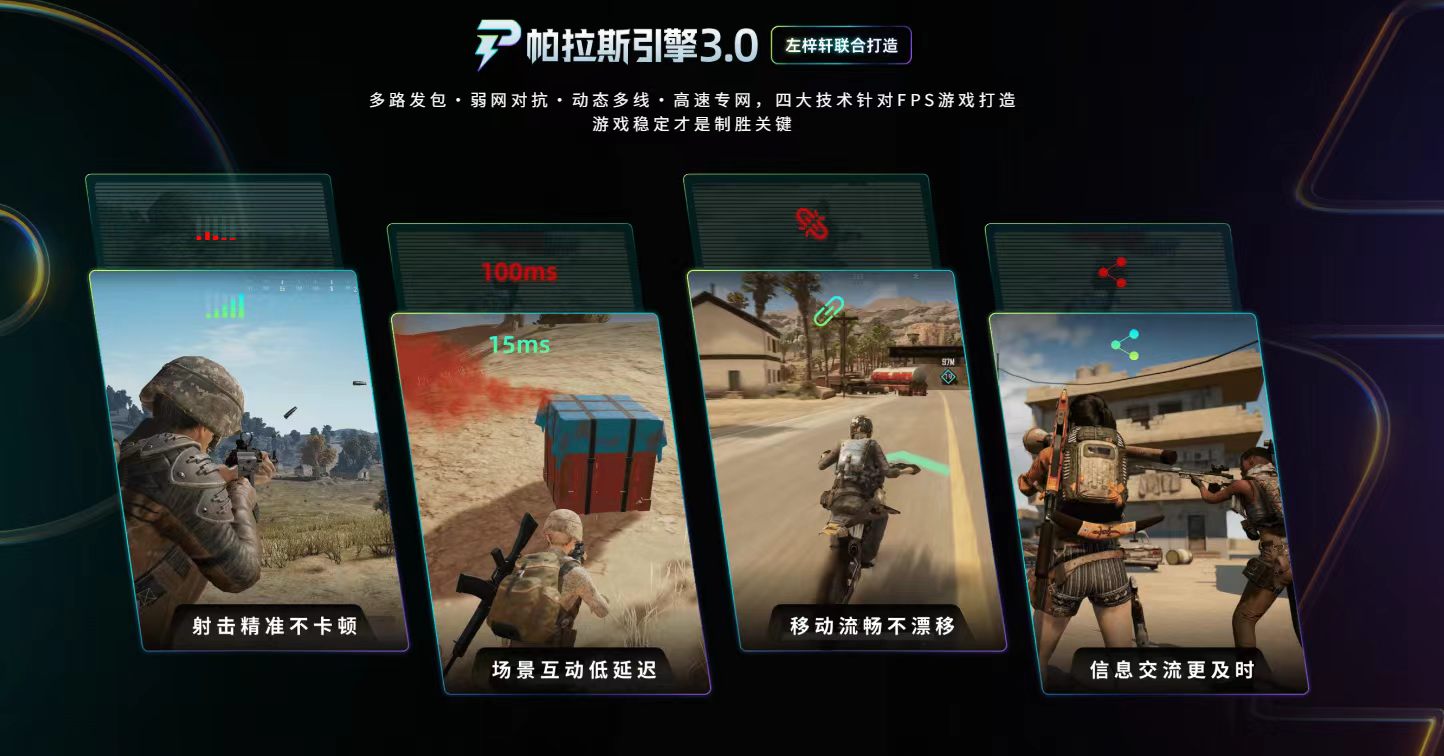 PUBG外服联机网络质量评估指标体系：延迟抖动、UDP丢包、心跳包存活率、节点切换成功率四维雷达图