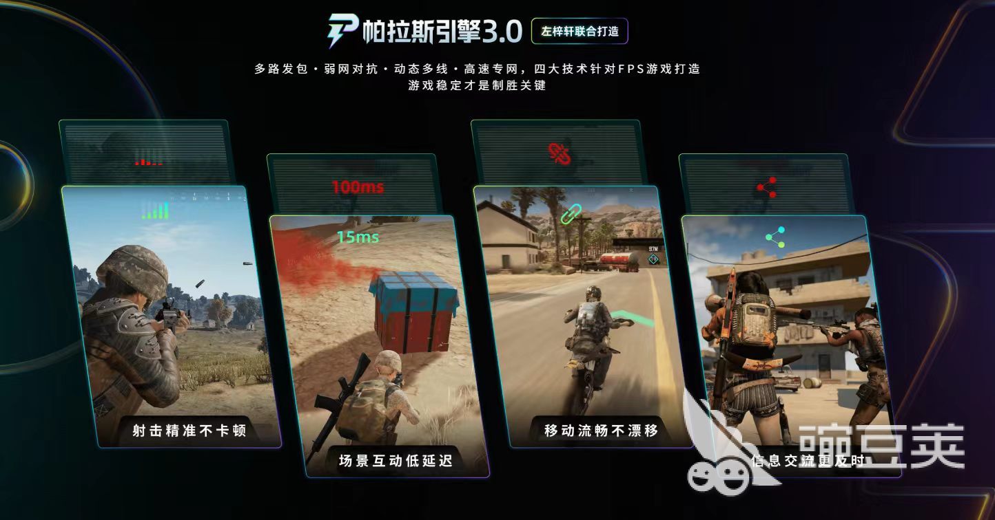 PUBG外服联机网络质量评估指标体系：延迟抖动、UDP丢包、心跳包存活率、节点切换成功率四维雷达图
