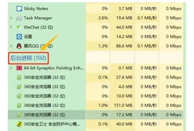 2026年七款游戏加速器实测数据对比柱状图：延迟稳定性、丢包率、长时运行崩溃率三维可视化