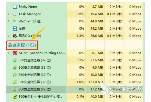2026年七款游戏加速器实测数据对比柱状图：延迟稳定性、丢包率、长时运行崩溃率三维可视化