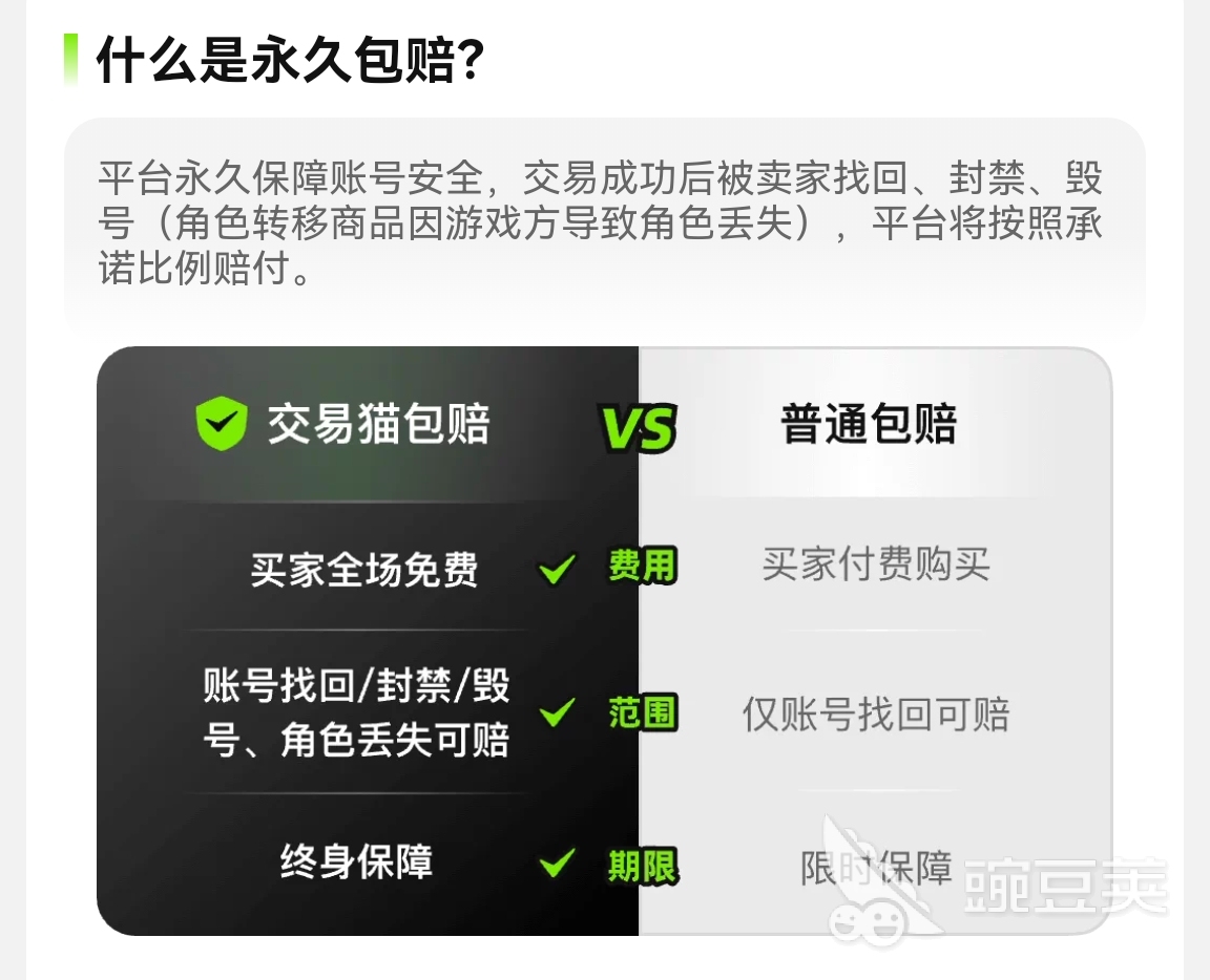交易猫永久包赔服务说明图：账号安全保障示意图