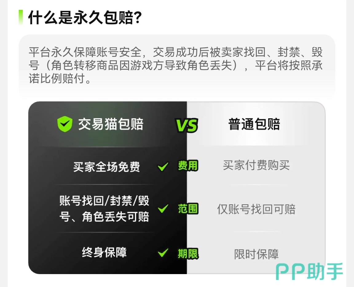 三国谋定天下交易平台推荐尾图:交易猫永久包赔服务说明页