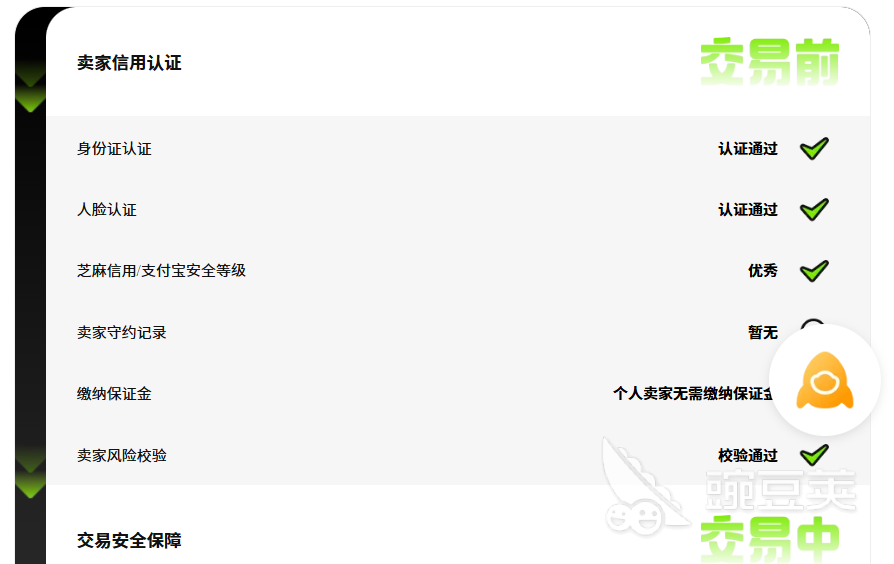 火影忍者ol号出售平台推荐：交易猫永久包赔服务说明图