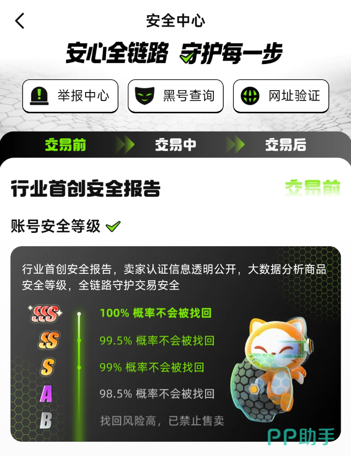 交易猫和平精英账号验号与包赔服务流程图