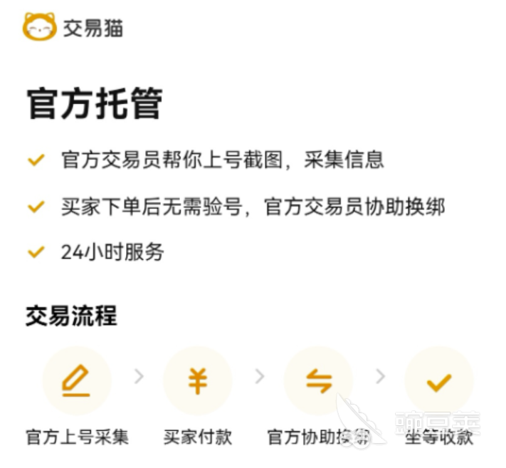 鸣潮初始号交易平台服务对比｜交易猫发货时效与验号流程示意图