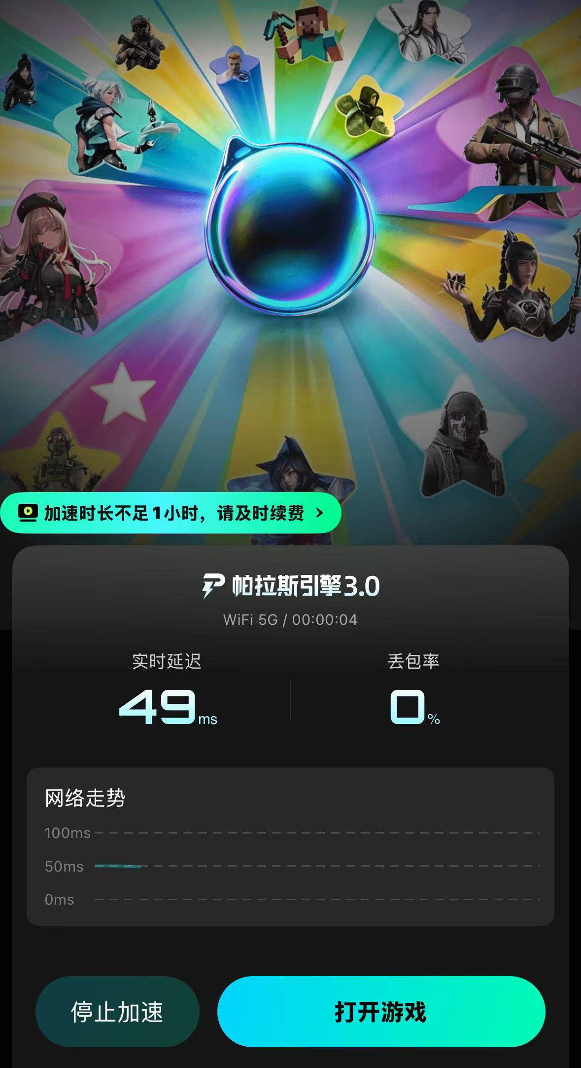 2026年七款主流手游加速器实测数据可视化图表：包含延迟热力图、丢包率趋势线、稳定性柱状图三维度对比