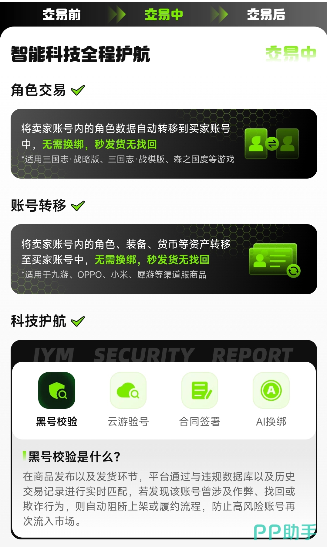 交易猫APP原神账号交易流程图:验号-支付-换绑-交付全流程示意