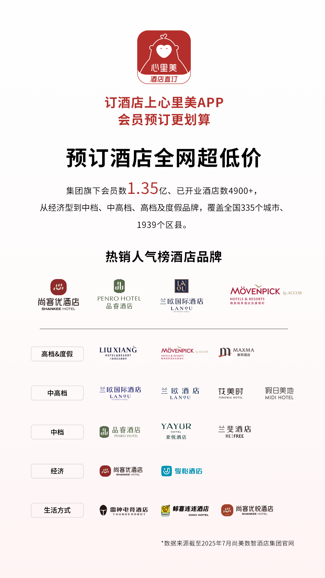订酒店哪些App最便宜 2026主流平台价格对比与省钱技巧
