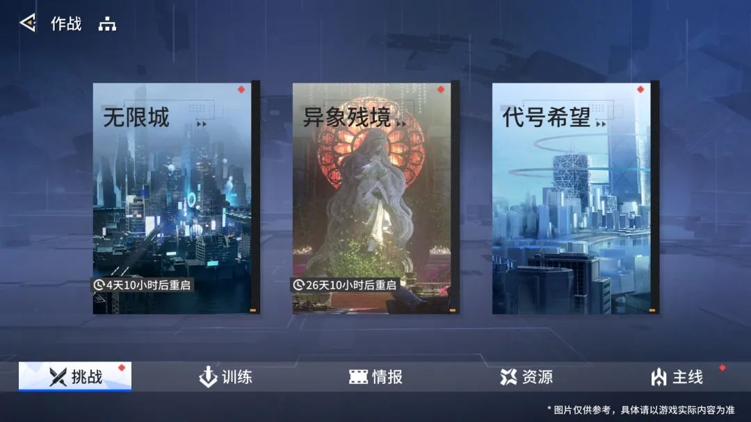 锚点降临：异象残境玩法详解  
锚点降临新手入门与异象残境通关指南