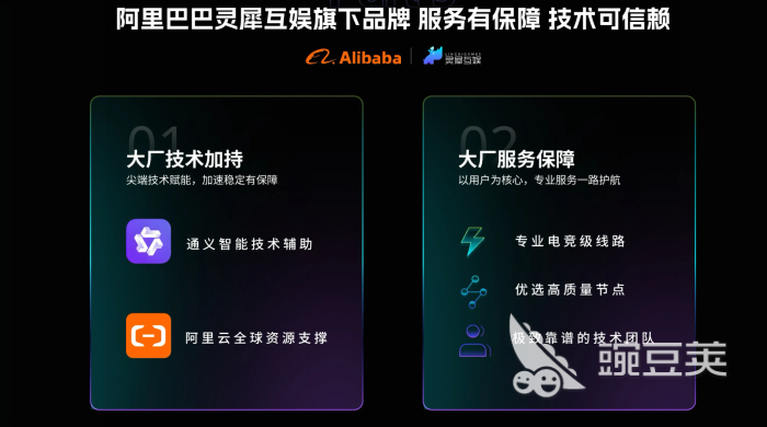 2026年游戏加速器实测数据可视化：七款产品晚高峰延迟与丢包率散点分布图