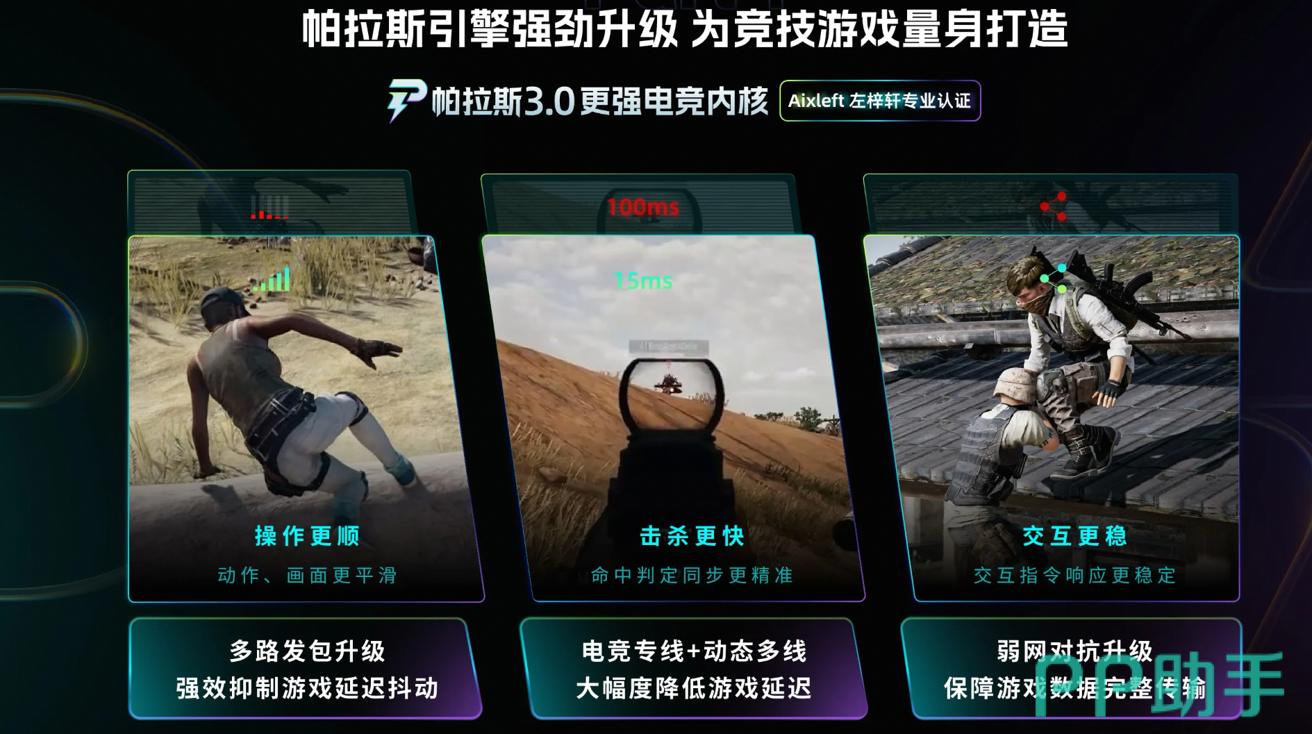 PUBG黑屏故障恢复时效对比图:biubiu加速器在32秒内恢复占比达73%,居首位