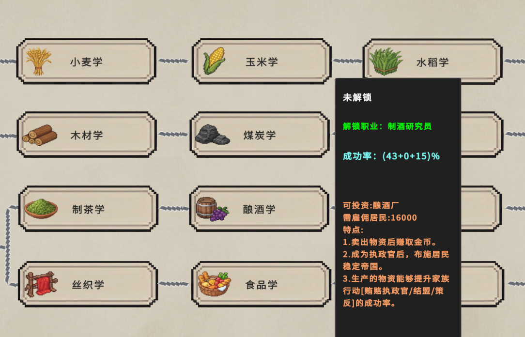 家族与帝国上线时间揭晓 家族与帝国发售日期全面盘点
