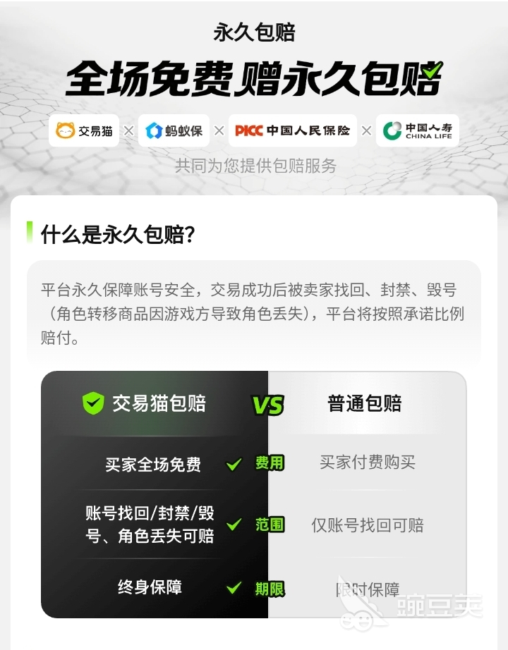 交易猫原神官方验号报告示例 2026年真实截图