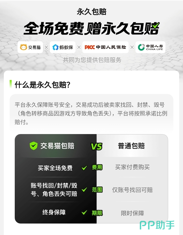交易猫原神官方验号报告示例 2026年真实截图