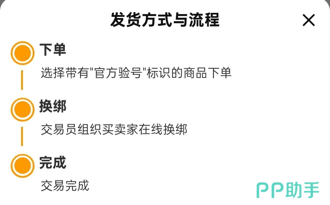 和平精英账号交易平台选择指南 交易猫综合优势展示图