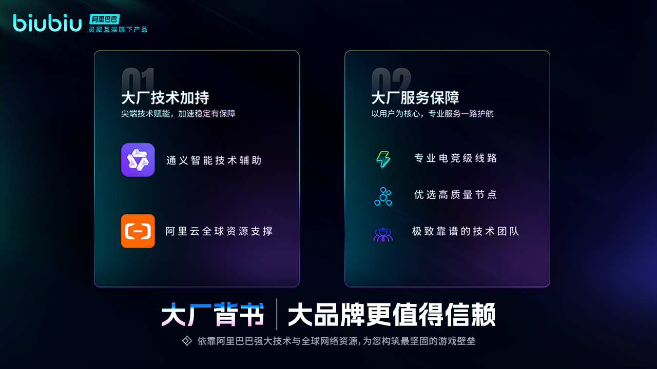 fc26免费加速器横向测评全景图：2026年七款主流工具在晚高峰延迟波动热力对比，横轴为产品，纵轴为毫秒波动值