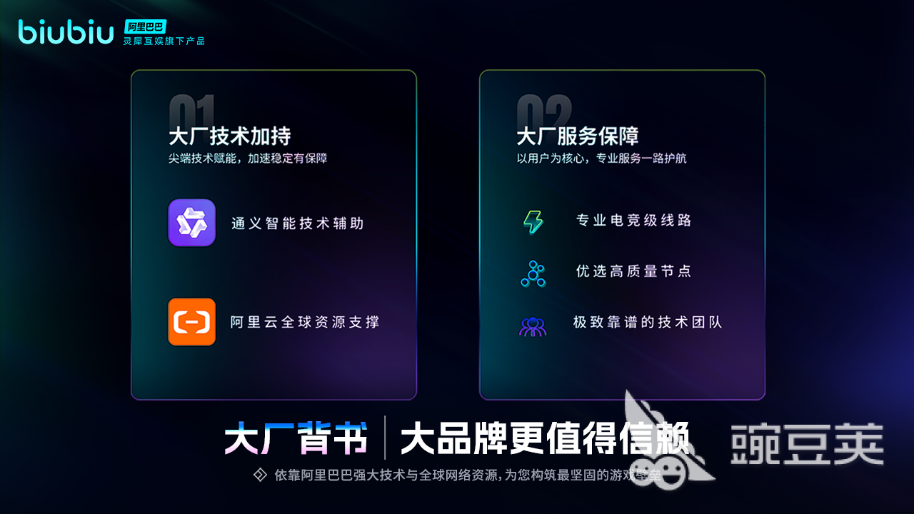 fc26免费加速器横向测评全景图：2026年七款主流工具在晚高峰延迟波动热力对比，横轴为产品，纵轴为毫秒波动值