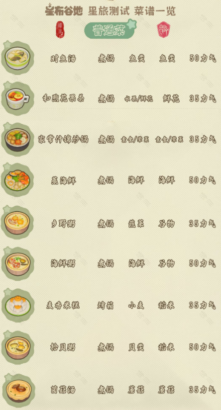 星布谷地煮锅菜谱合辑 星布谷地煮锅火爆的食材搭配与烹饪技巧