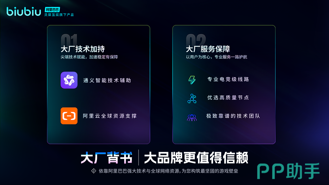 泰坦陨落2网络稳定性指标对比:七款产品4小时连续运行延迟标准差与断连次数