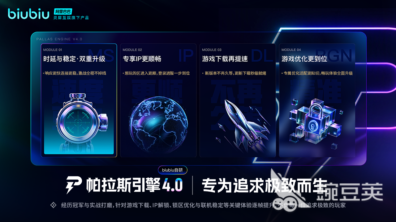 泰坦陨落2加速器实测数据热力图：七款产品晚高峰延迟与丢包率二维分布