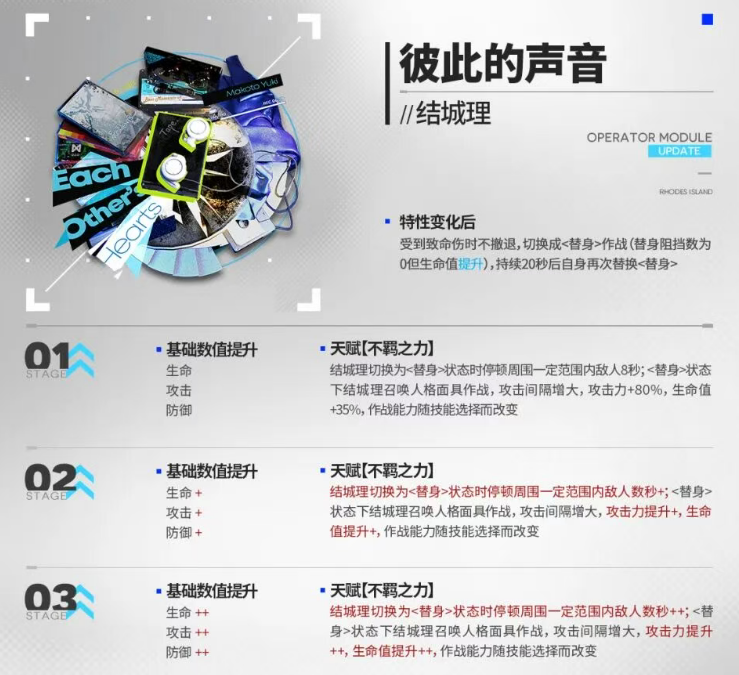 明日方舟模组升级效果全解析 明日方舟模组升级实际收益汇总