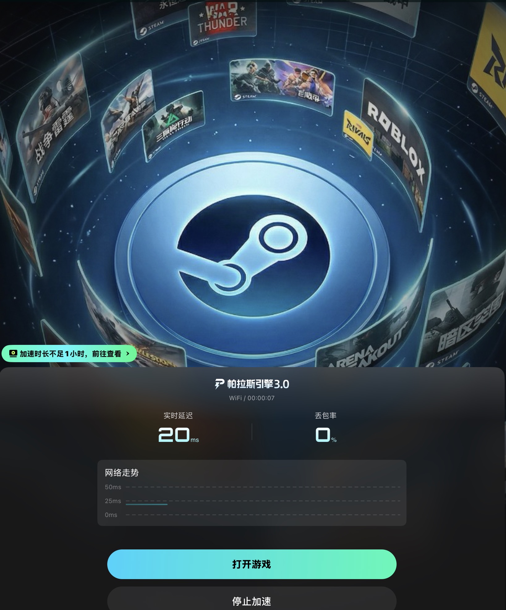 七款加速器会员定价横向对比图：月度成本与功能覆盖范围示意图