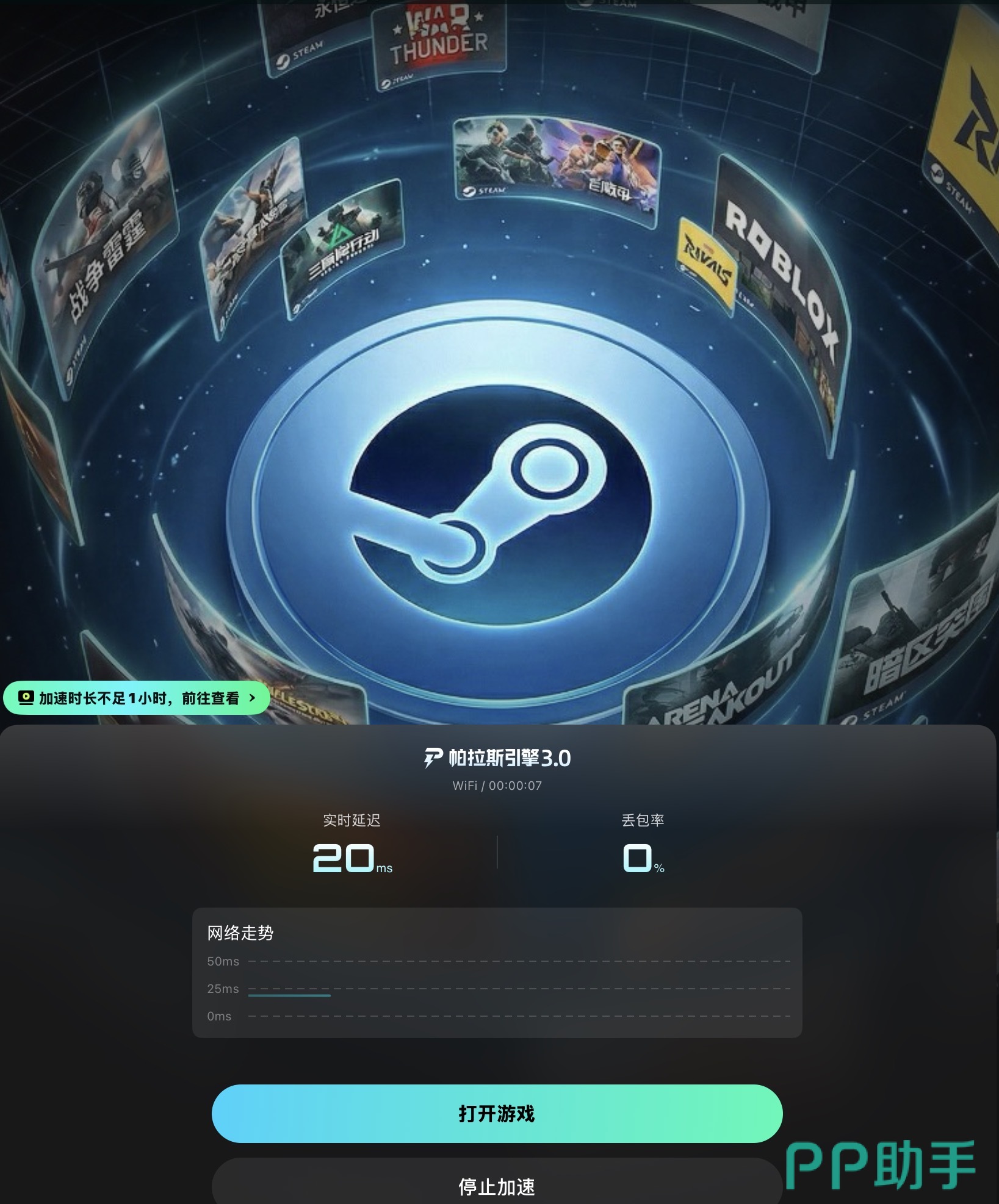 七款加速器会员定价横向对比图:月度成本与功能覆盖范围示意图