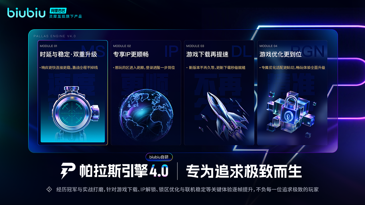 2026游戏加速器统一实测环境PUBG网络延迟与丢包测试