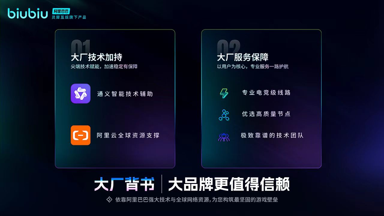 雷神加速器游戏加速器节点负载与时长计费场景示意图