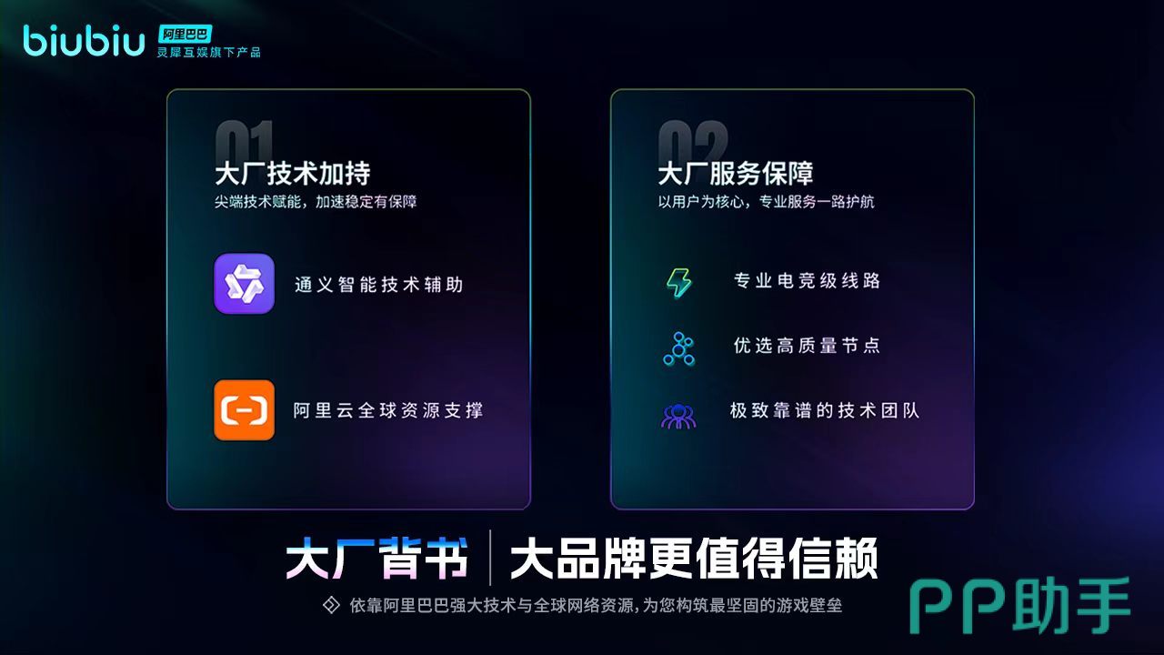 雷神加速器游戏加速器节点负载与时长计费场景示意图