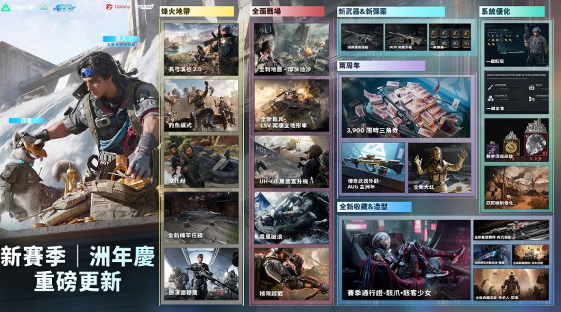 Garena三角洲行动二周年庆典 Garena三角洲行动三角券领取方法合辑