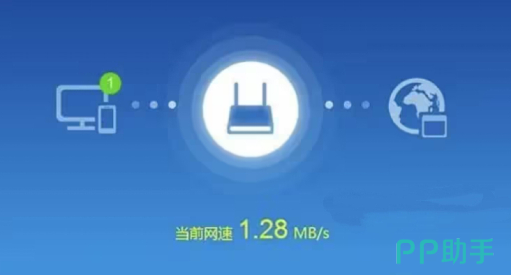 2026游戏加速器实测环境 恐鬼症需要加速器吗 闲时晚高峰延迟 丢包率 网络稳定性