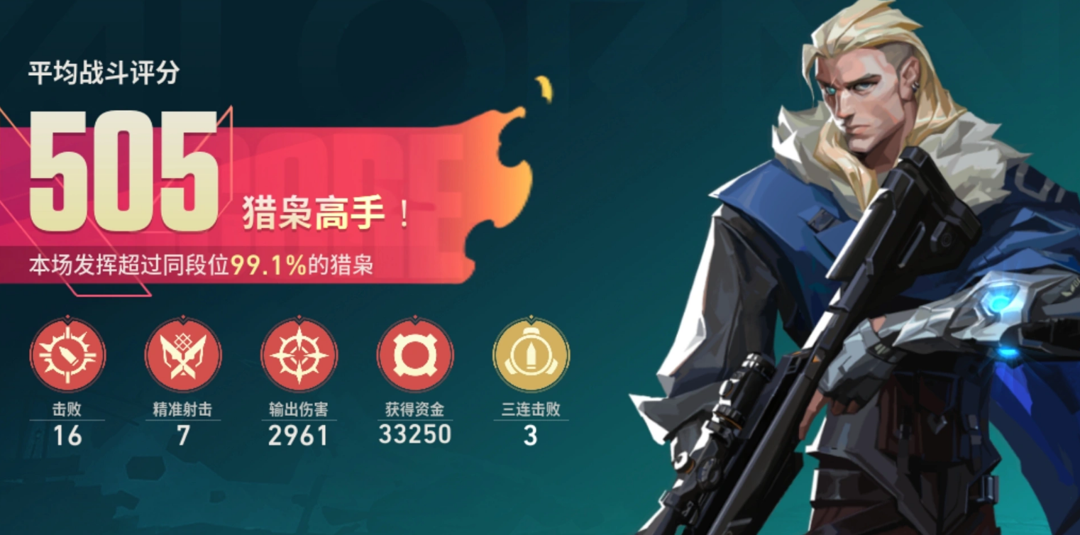 无畏契约成品号交易平台分享 无畏契约成品号买卖APP叫什么