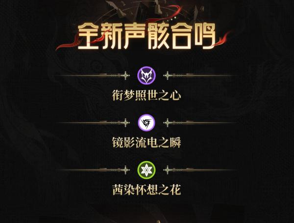 鸣潮梦州玄方地界中小型声骸盘点 鸣潮3.7新声骸强度解析与获取教程