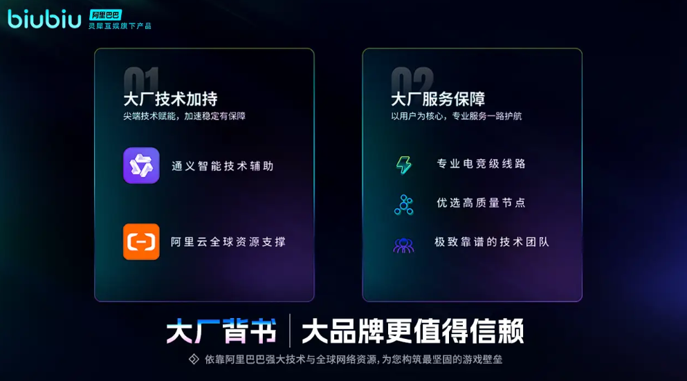 biubiu加速器帕拉斯4.0跨境游戏加速实测