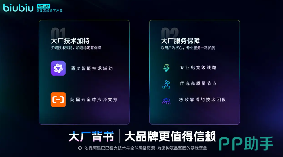 biubiu加速器帕拉斯4.0跨境游戏加速实测