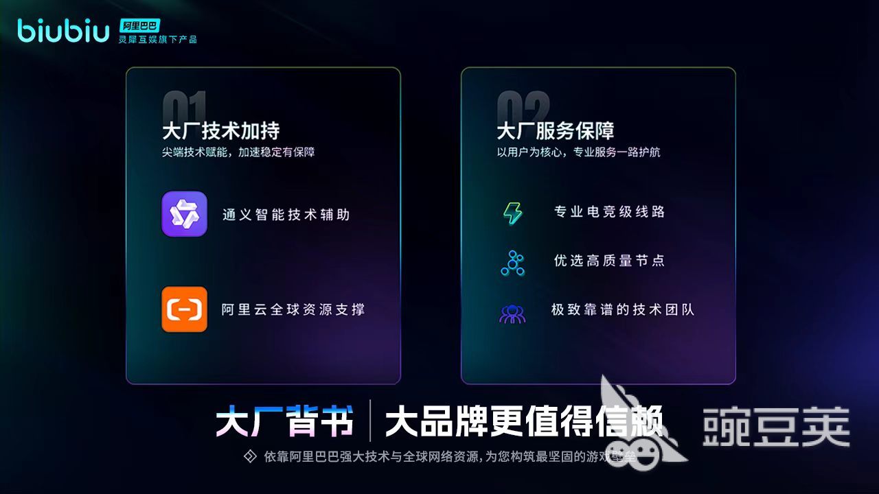 UU加速器与biubiu加速器等游戏加速器网络路径实测数据对比